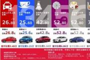 华洋奥迪河西店7.8-7.9奥迪钜惠年中庆