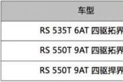 雪佛兰探界者RS强悍登场 售价22.09万元~25.09万元